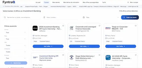 Dashboard Preview Blur